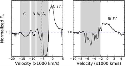 Rapid BAL Variability: Re-Emerging Absorption